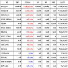 비트코인,가상화폐,리움,거래