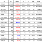 가상화폐,비트코인,리움,거래