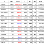 가상화폐,비트코인,리움,거래,보이