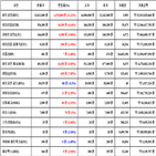 가상화폐,비트코인,리움,거래,보이