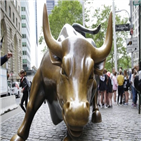 총재,뉴욕증시,중앙은행