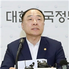 정부,하반기,경제,대해,경제정책방향