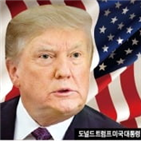 중국,미국,트럼프,대통령,환율,인하,이날,금지,하락
