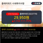 매출액,영업이익,최근