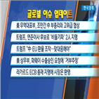 총재,협상,시장,지명,화웨이,미국,라가르드,트럼프