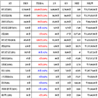 가상화폐,비트코인,0.42,보이