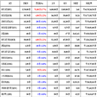 가상화폐,비트코인,거래,리움