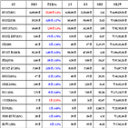 비트코인,가상화폐,보이,리움,거래