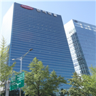 한미약품,얀센,비만