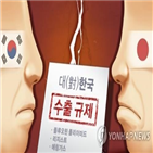 최저임금,국회,이날,학교,요구,급식,미국,4일,전날,북한