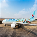 대한항공,대회,그림