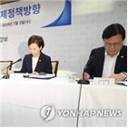 정부,산업정책,중요,하반기