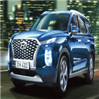 주차장,대형,인기,크기,면적,차량,규격,국내