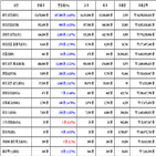 비트코인,가상화폐,리움,보이,거래