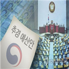 추경,심사,처리,예결위,국회,예산,민주당,입장,교섭단체,임시국회