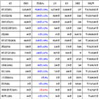 비트코인,가상화폐,리움,거래