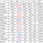 비트코인,가상화폐,보이,리움,거래