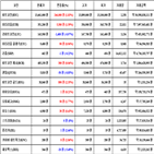 비트코인,가상화폐,보이,리움,거래