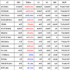 비트코인,가상화폐,보이,리움,거래