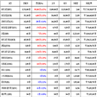 비트코인,가상화폐,보이,리움,거래