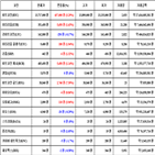 비트코인,가상화폐,보이,거래,대비