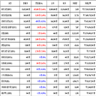 비트코인,가상화폐,보이,리움,거래