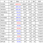 가상화폐,비트코인,리움,거래,보이