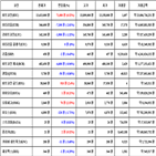가상화폐,비트코인,거래,대비