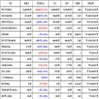 가상화폐,비트코인,거래