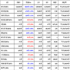 가상화폐,비트코인,보이,거래,리움