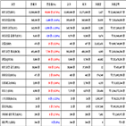 비트코인,가상화폐,보이,거래