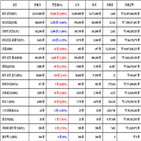 비트코인,가상화폐,보이,리움