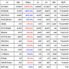 비트코인,가상화폐,보이,거래