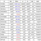 비트코인,가상화폐,리움,거래