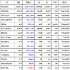 비트코인,가상화폐,보이,리움,거래