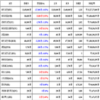 비트코인,가상화폐,리움,거래