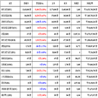 비트코인,가상화폐,보이,거래