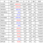 비트코인,가상화폐,보이,거래