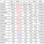 비트코인,가상화폐,거래,대비