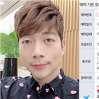 일본,김재욱,불매운동