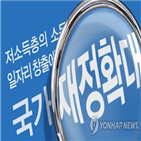 교수,재정,대비,분야,정부,수준,재정확장