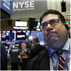 기대,금리,인하,연준,하락,시장,증언,중국