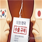 한국,수출,일본,전망치