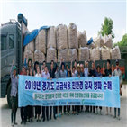 수매,친환경농산물,농가,접경지