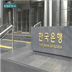 금리,인하,연준,한국은행,파월