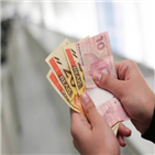 물가,상승률,인하,안정세,중앙은행