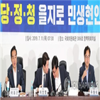 개선,공기업,거래관행,당정청,올해,의원,중소기업,방안,노력