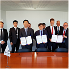 엔진,선박,디지털,대우조선해양