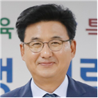 코스타리카,사회적,경제