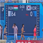 헝가리,수구,한국,여자